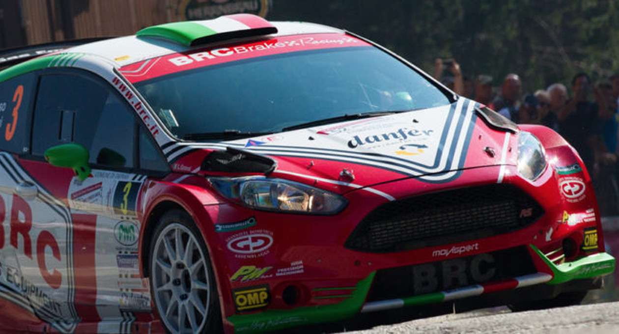 rally fvg