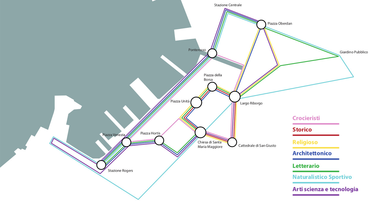 trieste itinerari mappa